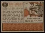 1962 Topps #289 Mike Krsnich<br />B62T 12 3915<br /><a class='button AddToCart' data-ajax='true' data-ajax-mode='replace' data-ajax-update='#cart-info' href='/AddToCart?itemId=7030050&quantity=1&type=0'>Add To Cart</a>