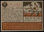 1962 Topps #307 Jim Grant<br />B62T 12 3916<br /><a class='button AddToCart' data-ajax='true' data-ajax-mode='replace' data-ajax-update='#cart-info' href='/AddToCart?itemId=7030051&quantity=1&type=0'>Add To Cart</a>
