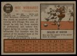 1962 Topps #309 Moe Morhardt<br />B62T 12 4202<br /><a class='button AddToCart' data-ajax='true' data-ajax-mode='replace' data-ajax-update='#cart-info' href='/AddToCart?itemId=7030347&quantity=1&type=0'>Add To Cart</a>