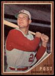 1962 Topps #148 NRM Wally Post<br />B62T 12 4339<br /><a class='button AddToCart' data-ajax='true' data-ajax-mode='replace' data-ajax-update='#cart-info' href='/AddToCart?itemId=7030487&quantity=1&type=0'>Add To Cart</a>