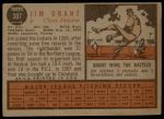 1962 Topps #307 Jim Grant<br />B62T 12 4345<br /><a class='button AddToCart' data-ajax='true' data-ajax-mode='replace' data-ajax-update='#cart-info' href='/AddToCart?itemId=7030493&quantity=1&type=0'>Add To Cart</a>