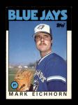 #34 Mark Eichhorn 