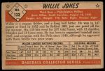 1953 Bowman #133 Willie Jones<br />B53C 01 8189<br /><a class='button AddToCart' data-ajax='true' data-ajax-mode='replace' data-ajax-update='#cart-info' href='/AddToCart?itemId=7031157&quantity=1&type=0'>Add To Cart</a>