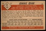 1953 Bowman #131 Connie Ryan<br />B53C 01 8207<br /><a class='button AddToCart' data-ajax='true' data-ajax-mode='replace' data-ajax-update='#cart-info' href='/AddToCart?itemId=7031175&quantity=1&type=0'>Add To Cart</a>
