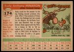 1955 Topps #174 Rudy Minarcin<br />B55T 03 2619<br /><a class='button AddToCart' data-ajax='true' data-ajax-mode='replace' data-ajax-update='#cart-info' href='/AddToCart?itemId=7031665&quantity=1&type=0'>Add To Cart</a>