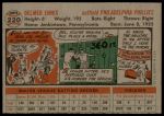 1956 Topps #220 Del Ennis<br />B56T 05 8977<br /><a class='button AddToCart' data-ajax='true' data-ajax-mode='replace' data-ajax-update='#cart-info' href='/AddToCart?itemId=7032406&quantity=1&type=0'>Add To Cart</a>