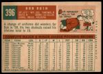 1959 Topps #396 Bob Rush<br />B59T 14 8900<br /><a class='button AddToCart' data-ajax='true' data-ajax-mode='replace' data-ajax-update='#cart-info' href='/AddToCart?itemId=7032536&quantity=1&type=0'>Add To Cart</a>