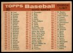 1959 Topps #397  Senators Team Checklist<br />B59T 14 8901<br /><a class='button AddToCart' data-ajax='true' data-ajax-mode='replace' data-ajax-update='#cart-info' href='/AddToCart?itemId=7032537&quantity=1&type=0'>Add To Cart</a>