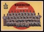 1959 Topps #397  Senators Team Checklist<br />B59T 14 8901<br /><a class='button AddToCart' data-ajax='true' data-ajax-mode='replace' data-ajax-update='#cart-info' href='/AddToCart?itemId=7032537&quantity=1&type=0'>Add To Cart</a>