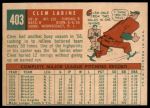 1959 Topps #403 Clem Labine<br />B59T 14 8906<br /><a class='button AddToCart' data-ajax='true' data-ajax-mode='replace' data-ajax-update='#cart-info' href='/AddToCart?itemId=7032542&quantity=1&type=0'>Add To Cart</a>