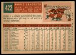 1959 Topps #422 Hobie Landrith<br />B59T 14 8976<br /><a class='button AddToCart' data-ajax='true' data-ajax-mode='replace' data-ajax-update='#cart-info' href='/AddToCart?itemId=7032612&quantity=1&type=0'>Add To Cart</a>