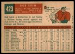 1959 Topps #423 Bob Grim<br />B59T 14 8977<br /><a class='button AddToCart' data-ajax='true' data-ajax-mode='replace' data-ajax-update='#cart-info' href='/AddToCart?itemId=7032613&quantity=1&type=0'>Add To Cart</a>