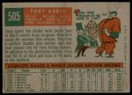 1959 Topps #505 Tony Kubek<br />B59T 14 9002<br /><a class='button AddToCart' data-ajax='true' data-ajax-mode='replace' data-ajax-update='#cart-info' href='/AddToCart?itemId=7032640&quantity=1&type=0'>Add To Cart</a>