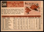 1959 Topps #544 Lee Tate<br />B59T 14 9022<br /><a class='button AddToCart' data-ajax='true' data-ajax-mode='replace' data-ajax-update='#cart-info' href='/AddToCart?itemId=7032660&quantity=1&type=0'>Add To Cart</a>