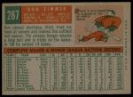 1959 Topps #287 Don Zimmer<br />B59T 14 9036<br /><a class='button AddToCart' data-ajax='true' data-ajax-mode='replace' data-ajax-update='#cart-info' href='/AddToCart?itemId=7032674&quantity=1&type=0'>Add To Cart</a>