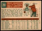 1959 Topps #281 Walt Craddock<br />B59T 14 9064<br /><a class='button AddToCart' data-ajax='true' data-ajax-mode='replace' data-ajax-update='#cart-info' href='/AddToCart?itemId=7032703&quantity=1&type=0'>Add To Cart</a>