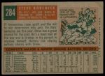 1959 Topps #284 Steve Korcheck<br />B59T 14 9066<br /><a class='button AddToCart' data-ajax='true' data-ajax-mode='replace' data-ajax-update='#cart-info' href='/AddToCart?itemId=7032705&quantity=1&type=0'>Add To Cart</a>