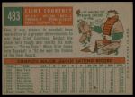 1959 Topps #483 Clint Courtney<br />B59T 14 9094<br /><a class='button AddToCart' data-ajax='true' data-ajax-mode='replace' data-ajax-update='#cart-info' href='/AddToCart?itemId=7032733&quantity=1&type=0'>Add To Cart</a>