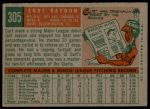 1959 Topps #305 Curt Raydon<br />B59T 14 9136<br /><a class='button AddToCart' data-ajax='true' data-ajax-mode='replace' data-ajax-update='#cart-info' href='/AddToCart?itemId=7032775&quantity=1&type=0'>Add To Cart</a>