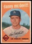 1959 Topps #364 Danny McDevitt<br />B59T 14 9141<br /><a class='button AddToCart' data-ajax='true' data-ajax-mode='replace' data-ajax-update='#cart-info' href='/AddToCart?itemId=7032781&quantity=1&type=0'>Add To Cart</a>