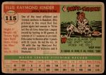 1955 Topps #115 Ellis Kinder<br />B55T 03 2751<br /><a class='button AddToCart' data-ajax='true' data-ajax-mode='replace' data-ajax-update='#cart-info' href='/AddToCart?itemId=7033055&quantity=1&type=0'>Add To Cart</a>