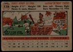 1956 Topps #338 Jim Delsing<br />B56T 05 9030<br /><a class='button AddToCart' data-ajax='true' data-ajax-mode='replace' data-ajax-update='#cart-info' href='/AddToCart?itemId=7033082&quantity=1&type=0'>Add To Cart</a>