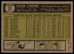 1961 Topps #22 Clem Labine<br />B61T 15 0465<br /><a class='button AddToCart' data-ajax='true' data-ajax-mode='replace' data-ajax-update='#cart-info' href='/AddToCart?itemId=7033097&quantity=1&type=0'>Add To Cart</a>