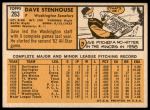 1963 Topps #263 Dave Stenhouse<br />B63T 10 9358<br /><a class='button AddToCart' data-ajax='true' data-ajax-mode='replace' data-ajax-update='#cart-info' href='/AddToCart?itemId=7033113&quantity=1&type=0'>Add To Cart</a>