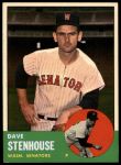 1963 Topps #263 Dave Stenhouse<br />B63T 10 9358<br /><a class='button AddToCart' data-ajax='true' data-ajax-mode='replace' data-ajax-update='#cart-info' href='/AddToCart?itemId=7033113&quantity=1&type=0'>Add To Cart</a>
