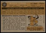 1960 Topps #181 Billy Loes<br />B60T 14 0681<br /><a class='button AddToCart' data-ajax='true' data-ajax-mode='replace' data-ajax-update='#cart-info' href='/AddToCart?itemId=7033269&quantity=1&type=0'>Add To Cart</a>