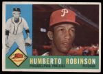 1960 Topps #416 Humberto Robinson<br />B60T 14 0694<br /><a class='button AddToCart' data-ajax='true' data-ajax-mode='replace' data-ajax-update='#cart-info' href='/AddToCart?itemId=7033282&quantity=1&type=0'>Add To Cart</a>