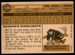 1960 Topps #238 Danny Kravitz<br />B60T 14 0700<br /><a class='button AddToCart' data-ajax='true' data-ajax-mode='replace' data-ajax-update='#cart-info' href='/AddToCart?itemId=7033288&quantity=1&type=0'>Add To Cart</a>