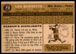 1960 Topps #70 Lew Burdette<br />B60T 14 0746<br /><a class='button AddToCart' data-ajax='true' data-ajax-mode='replace' data-ajax-update='#cart-info' href='/AddToCart?itemId=7033334&quantity=1&type=0'>Add To Cart</a>