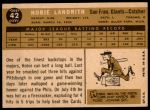 1960 Topps #42 Hobie Landrith<br />B60T 14 0759<br /><a class='button AddToCart' data-ajax='true' data-ajax-mode='replace' data-ajax-update='#cart-info' href='/AddToCart?itemId=7033347&quantity=1&type=0'>Add To Cart</a>