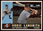 1960 Topps #42 Hobie Landrith<br />B60T 14 0759<br /><a class='button AddToCart' data-ajax='true' data-ajax-mode='replace' data-ajax-update='#cart-info' href='/AddToCart?itemId=7033347&quantity=1&type=0'>Add To Cart</a>