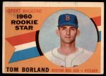 1960 Topps #117  -  Tom Borland Rookie Star<br />B60T 14 0763<br /><a class='button AddToCart' data-ajax='true' data-ajax-mode='replace' data-ajax-update='#cart-info' href='/AddToCart?itemId=7033351&quantity=1&type=0'>Add To Cart</a>