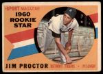 1960 Topps #141  -  Jim Proctor Rookie Star<br />B60T 14 0764<br /><a class='button AddToCart' data-ajax='true' data-ajax-mode='replace' data-ajax-update='#cart-info' href='/AddToCart?itemId=7033352&quantity=1&type=0'>Add To Cart</a>