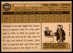 1960 Topps #285 Harry Anderson<br />B60T 14 0774<br /><a class='button AddToCart' data-ajax='true' data-ajax-mode='replace' data-ajax-update='#cart-info' href='/AddToCart?itemId=7033362&quantity=1&type=0'>Add To Cart</a>