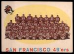 #61 49ers Team Checklist  