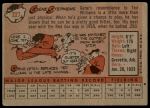 1958 Topps #227 Gene Stephens<br />B58T 10 6750<br /><a class='button AddToCart' data-ajax='true' data-ajax-mode='replace' data-ajax-update='#cart-info' href='/AddToCart?itemId=7033739&quantity=1&type=0'>Add To Cart</a>