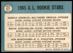 1965 Topps #577  -  Darold Knowles / Richie Scheinblum / Don Buschhorn AL Rookies<br />B65T 12 6791<br /><a class='button AddToCart' data-ajax='true' data-ajax-mode='replace' data-ajax-update='#cart-info' href='/AddToCart?itemId=7033971&quantity=1&type=0'>Add To Cart</a>