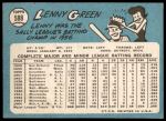 1965 Topps #588 Lenny Green<br />B65T 12 6800<br /><a class='button AddToCart' data-ajax='true' data-ajax-mode='replace' data-ajax-update='#cart-info' href='/AddToCart?itemId=7033989&quantity=1&type=0'>Add To Cart</a>