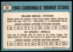 1965 Topps #431 "Briles" is not blacked out  -  Nelson Briles / Wayne Spiezo Cardinals Rookies<br />B65T 12 6887<br /><a class='button AddToCart' data-ajax='true' data-ajax-mode='replace' data-ajax-update='#cart-info' href='/AddToCart?itemId=7034123&quantity=1&type=0'>Add To Cart</a>