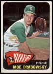 1965 Topps #439 Moe Drabowsky<br />B65T 12 6893<br /><a class='button AddToCart' data-ajax='true' data-ajax-mode='replace' data-ajax-update='#cart-info' href='/AddToCart?itemId=7034129&quantity=1&type=0'>Add To Cart</a>
