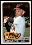 1965 Topps #455 Norm Siebern<br />B65T 12 6903<br /><a class='button AddToCart' data-ajax='true' data-ajax-mode='replace' data-ajax-update='#cart-info' href='/AddToCart?itemId=7034139&quantity=1&type=0'>Add To Cart</a>