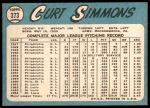 1965 Topps #373 Curt Simmons<br />B65T 12 6945<br /><a class='button AddToCart' data-ajax='true' data-ajax-mode='replace' data-ajax-update='#cart-info' href='/AddToCart?itemId=7034181&quantity=1&type=0'>Add To Cart</a>