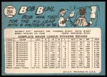 1965 Topps #264 Bob Buhl<br />B65T 12 6960<br /><a class='button AddToCart' data-ajax='true' data-ajax-mode='replace' data-ajax-update='#cart-info' href='/AddToCart?itemId=7034196&quantity=1&type=0'>Add To Cart</a>