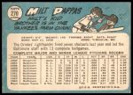 1965 Topps #270 Milt Pappas<br />B65T 12 6965<br /><a class='button AddToCart' data-ajax='true' data-ajax-mode='replace' data-ajax-update='#cart-info' href='/AddToCart?itemId=7034201&quantity=1&type=0'>Add To Cart</a>