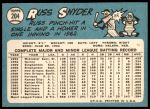 1965 Topps #204 Russ Snyder<br />B65T 12 6972<br /><a class='button AddToCart' data-ajax='true' data-ajax-mode='replace' data-ajax-update='#cart-info' href='/AddToCart?itemId=7034208&quantity=1&type=0'>Add To Cart</a>