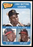 #2 NL Batting Leaders Roberto Clemente / Hank Aaron / Rico Carty 